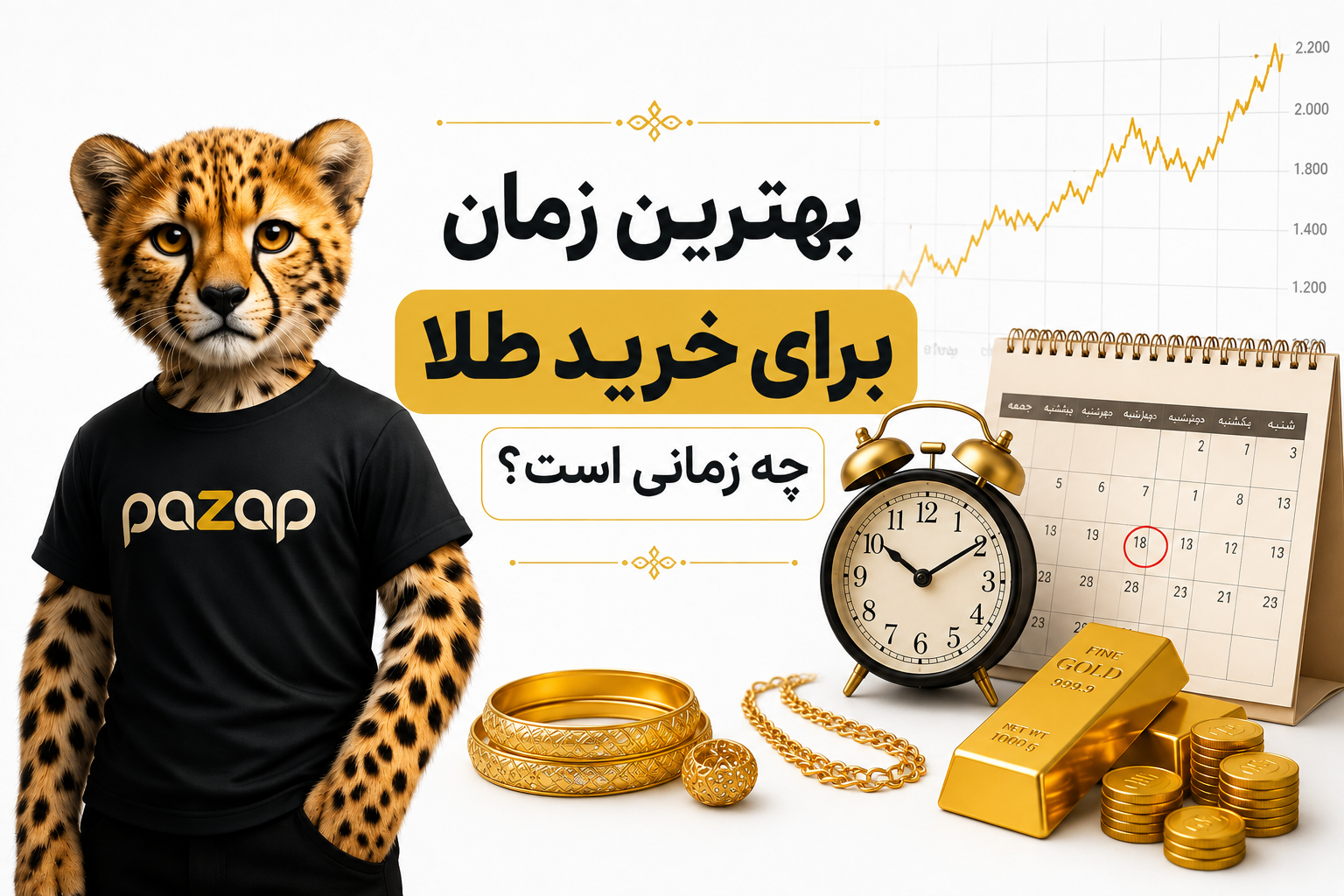 بهترین زمان برای خرید طلا چه زمانی است؟ راهنمای تشخیص زمان مناسب خرید طلا