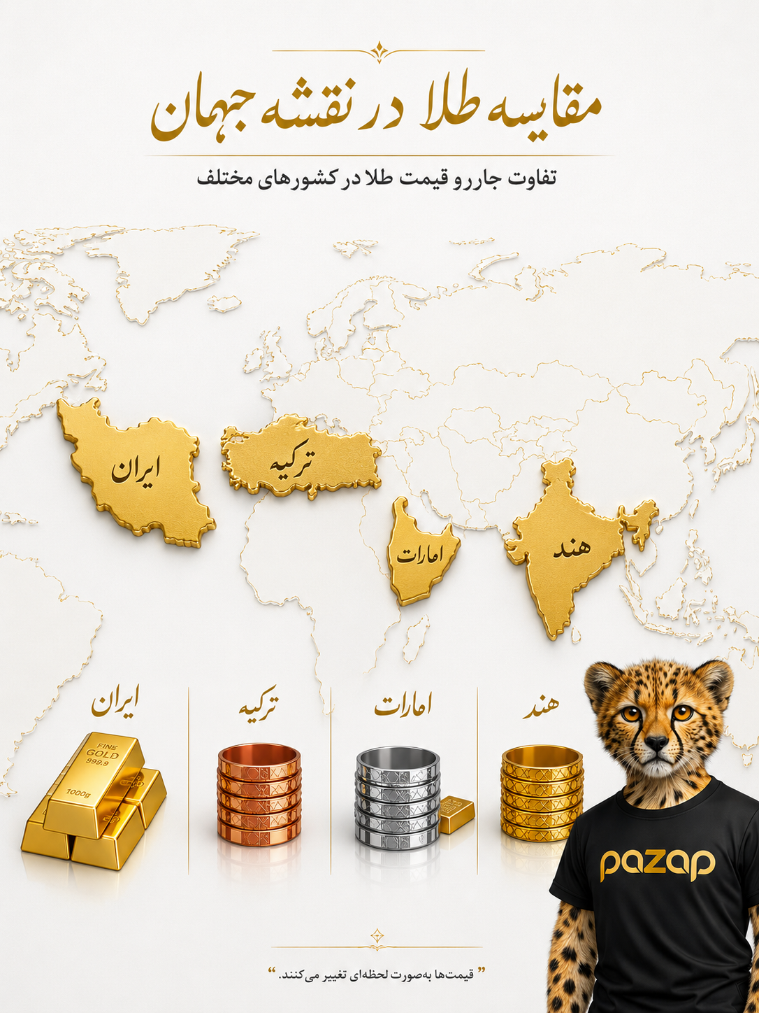 چرا قیمت طلا در کشورها متفاوت است؟ بررسی عوامل جهانی و داخلی