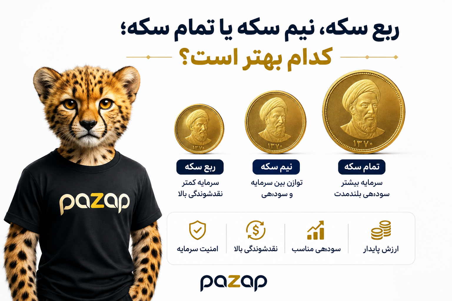 ربع سکه، نیم سکه یا تمام سکه؛ کدام برای سرمایه‌گذاری بهتر است؟