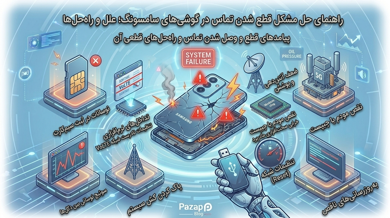 چرا تماس‌های گوشی سامسونگ قطع می‌شوند؟ بررسی ۷ دلیل اصلی و راه حل آن