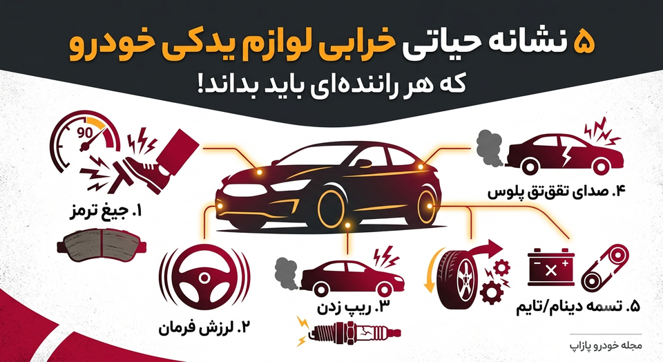 ۵ نشانه حیاتی خرابی لوازم یدکی خودرو که نباید نادیده بگیرید!